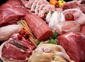 肉